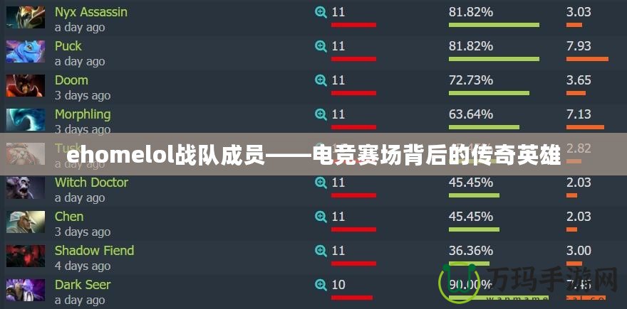ehomelol戰(zhàn)隊(duì)成員——電競(jìng)賽場(chǎng)背后的傳奇英雄