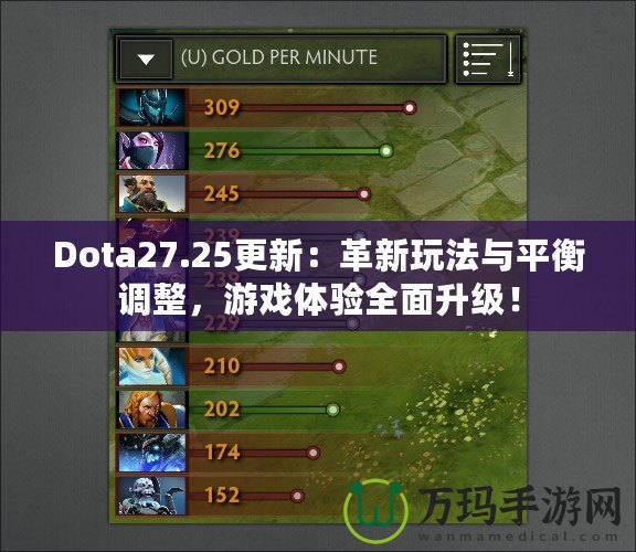 Dota27.25更新：革新玩法與平衡調(diào)整，游戲體驗(yàn)全面升級(jí)！