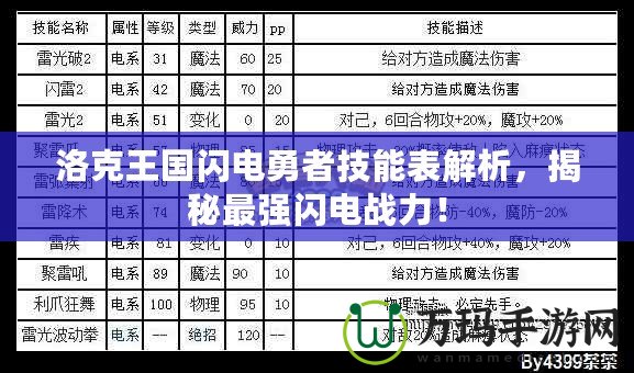 洛克王國閃電勇者技能表解析，揭秘最強閃電戰(zhàn)力！