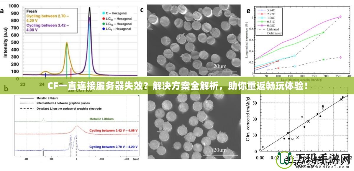 CF一直連接服務(wù)器失效？解決方案全解析，助你重返暢玩體驗(yàn)！