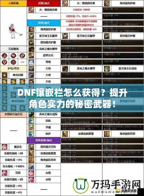 DNF鑲嵌欄怎么獲得？提升角色實(shí)力的秘密武器！