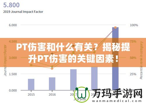 PT傷害和什么有關(guān)？揭秘提升PT傷害的關(guān)鍵因素！