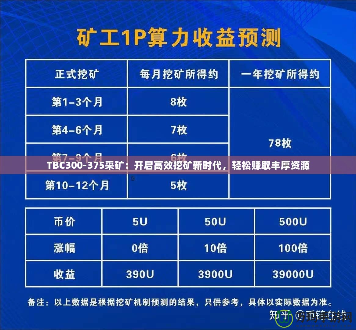 TBC300-375采礦：開啟高效挖礦新時代，輕松賺取豐厚資源