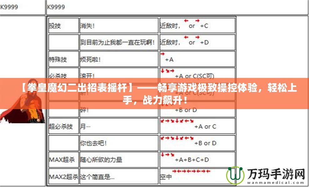 【拳皇魔幻二出招表搖桿】——暢享游戲極致操控體驗，輕松上手，戰(zhàn)力飆升！