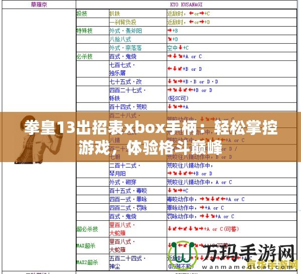 拳皇13出招表xbox手柄：輕松掌控游戲，體驗格斗巔峰