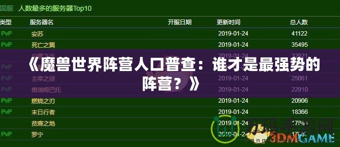 《魔獸世界陣營人口普查：誰才是最強勢的陣營？》