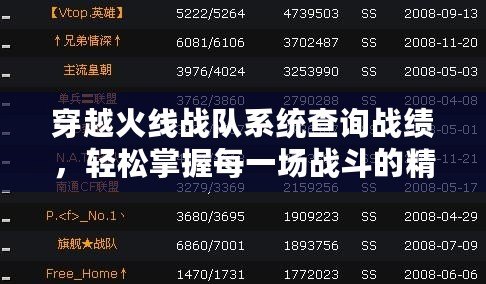 穿越火線戰(zhàn)隊(duì)系統(tǒng)查詢戰(zhàn)績，輕松掌握每一場戰(zhàn)斗的精彩