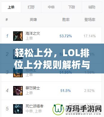 輕松上分，LOL排位上分規(guī)則解析與實(shí)用技巧