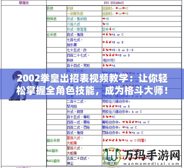 2002拳皇出招表視頻教學(xué)：讓你輕松掌握全角色技能，成為格斗大師！