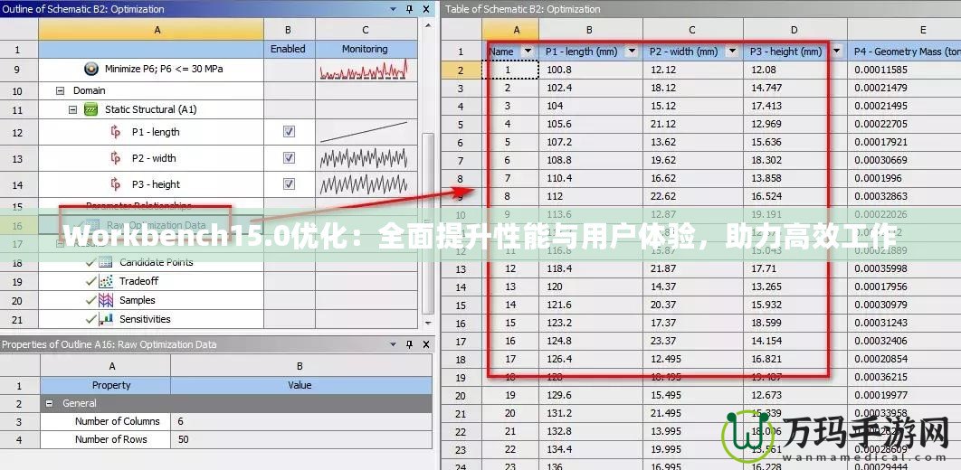 Workbench15.0優(yōu)化：全面提升性能與用戶(hù)體驗(yàn)，助力高效工作