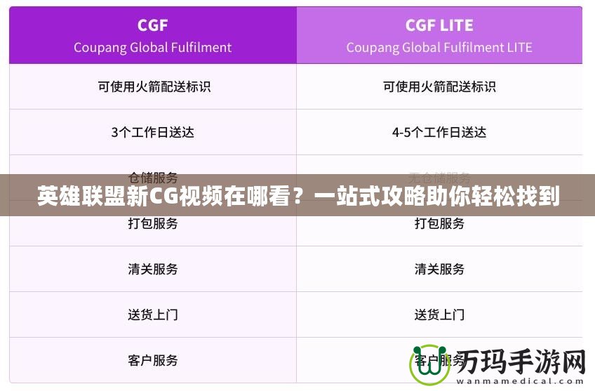 英雄聯(lián)盟新CG視頻在哪看？一站式攻略助你輕松找到