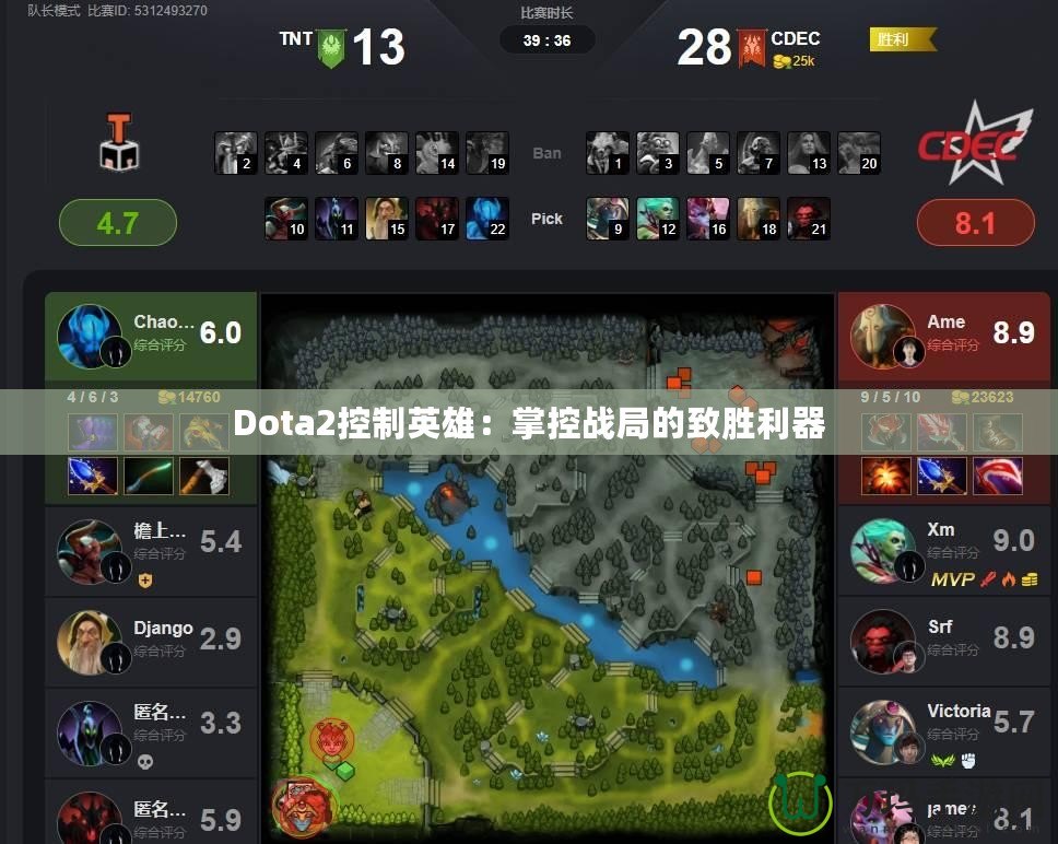 Dota2控制英雄：掌控戰(zhàn)局的致勝利器