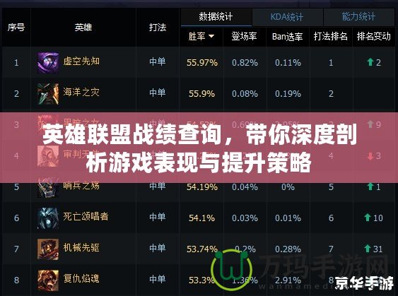 英雄聯(lián)盟戰(zhàn)績查詢，帶你深度剖析游戲表現(xiàn)與提升策略