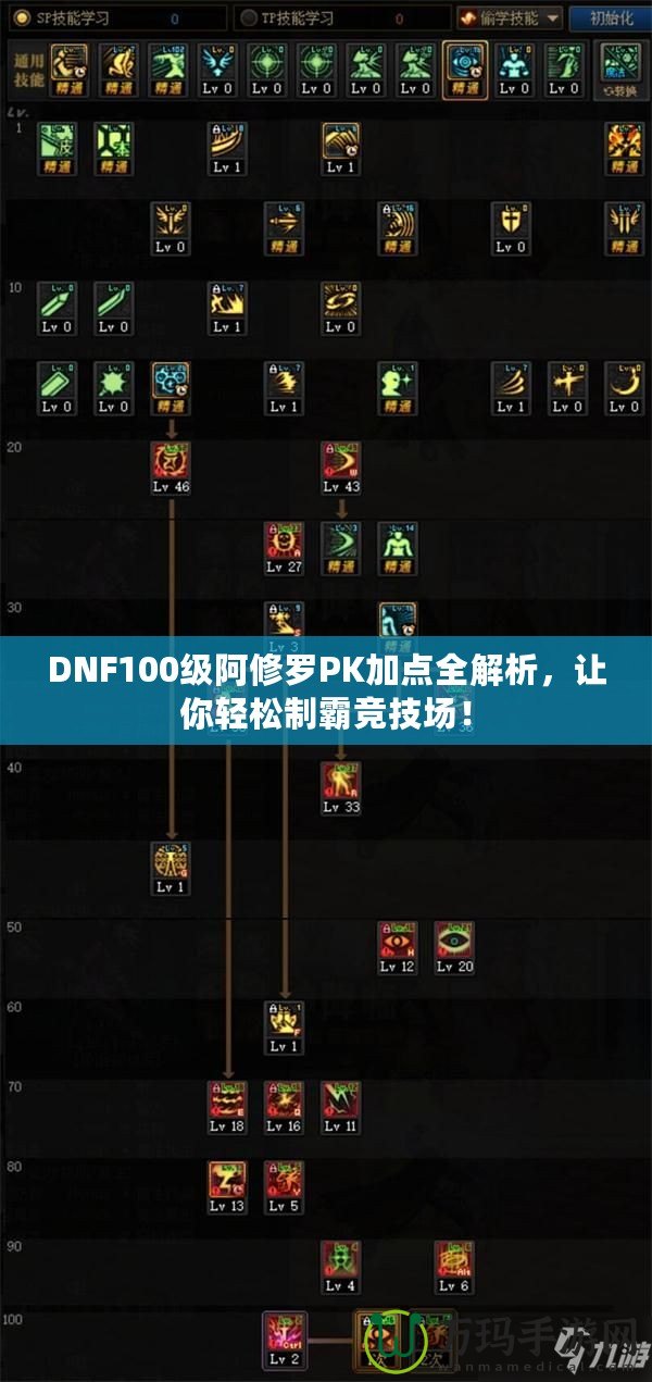 DNF100級阿修羅PK加點(diǎn)全解析，讓你輕松制霸競技場！