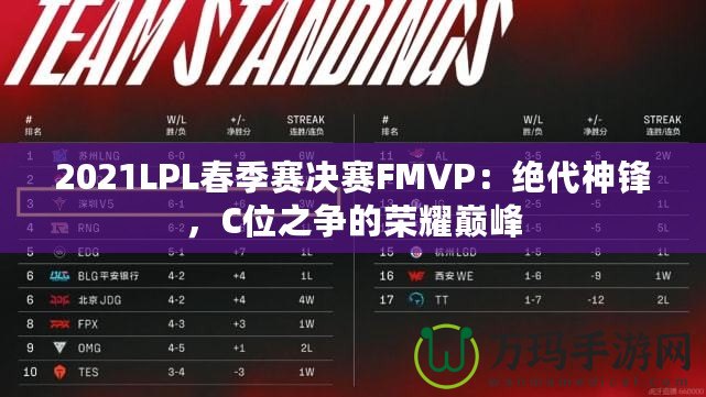 2021LPL春季賽決賽FMVP：絕代神鋒，C位之爭的榮耀巔峰