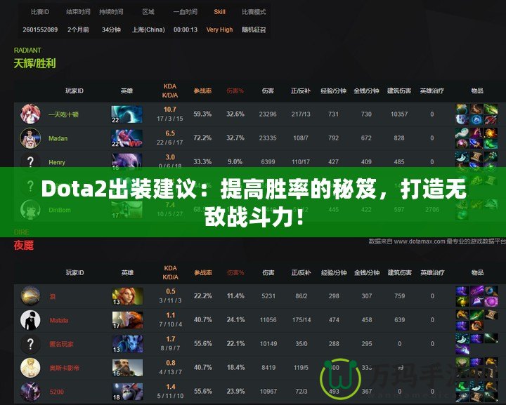 Dota2出裝建議：提高勝率的秘笈，打造無敵戰(zhàn)斗力！