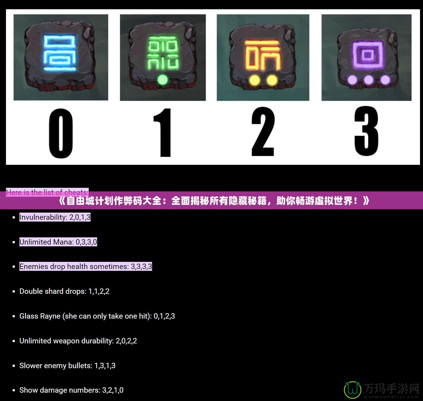 《自由城計(jì)劃作弊碼大全：全面揭秘所有隱藏秘籍，助你暢游虛擬世界！》