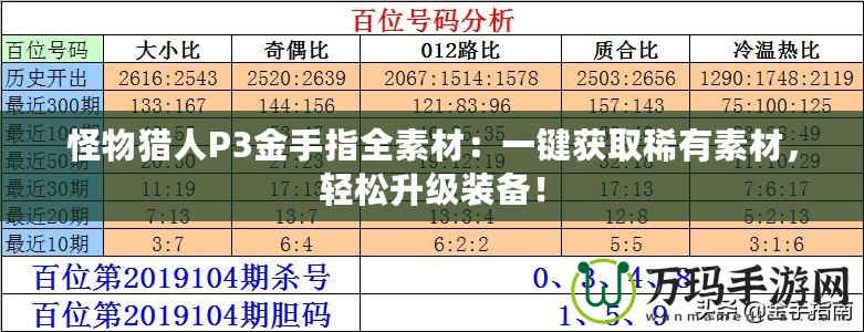 怪物獵人P3金手指全素材：一鍵獲取稀有素材，輕松升級(jí)裝備！