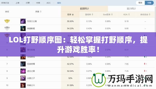 LOL打野順序圖：輕松掌握打野順序，提升游戲勝率！