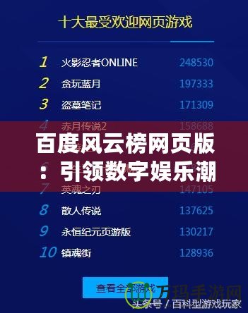百度風(fēng)云榜網(wǎng)頁版：引領(lǐng)數(shù)字娛樂潮流的新風(fēng)向標