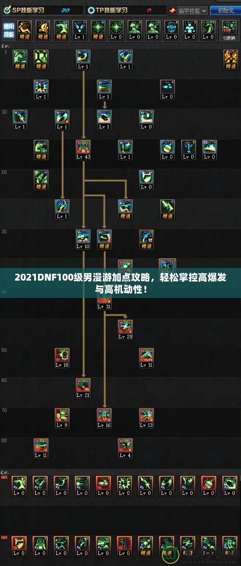 2021DNF100級(jí)男漫游加點(diǎn)攻略，輕松掌控高爆發(fā)與高機(jī)動(dòng)性！