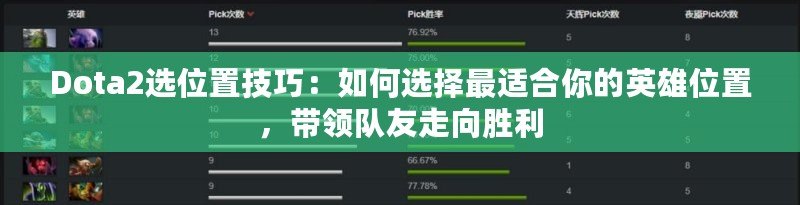 Dota2選位置技巧：如何選擇最適合你的英雄位置，帶領(lǐng)隊(duì)友走向勝利