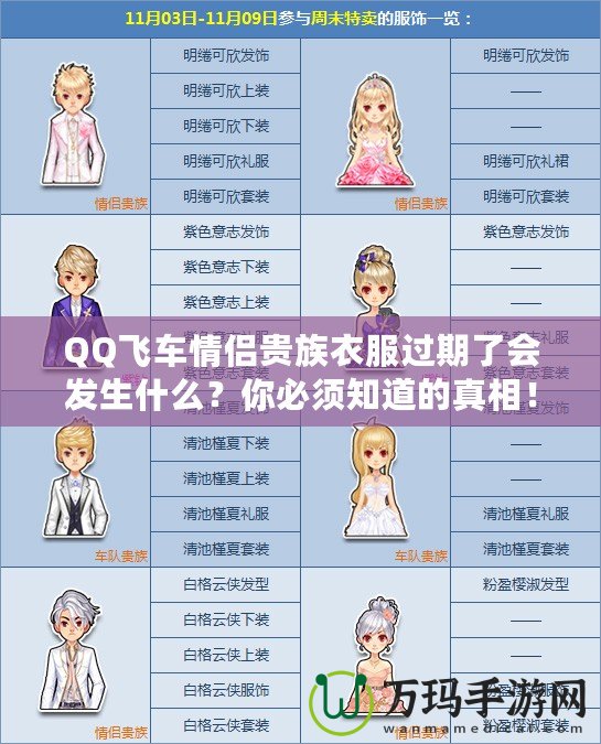 QQ飛車情侶貴族衣服過期了會發(fā)生什么？你必須知道的真相！