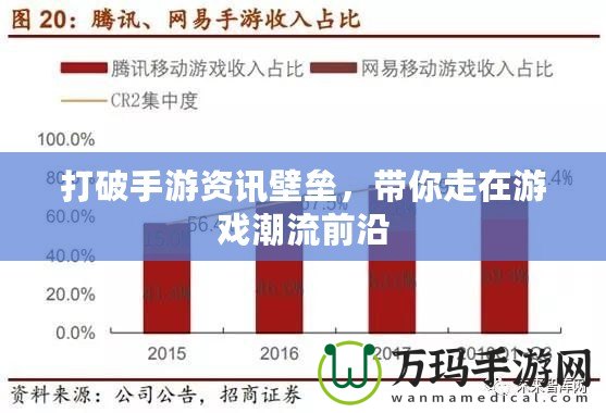 打破手游資訊壁壘，帶你走在游戲潮流前沿