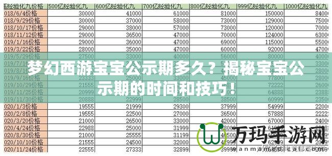 夢(mèng)幻西游寶寶公示期多久？揭秘寶寶公示期的時(shí)間和技巧！