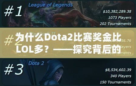 為什么Dota2比賽獎(jiǎng)金比LOL多？——探究背后的原因