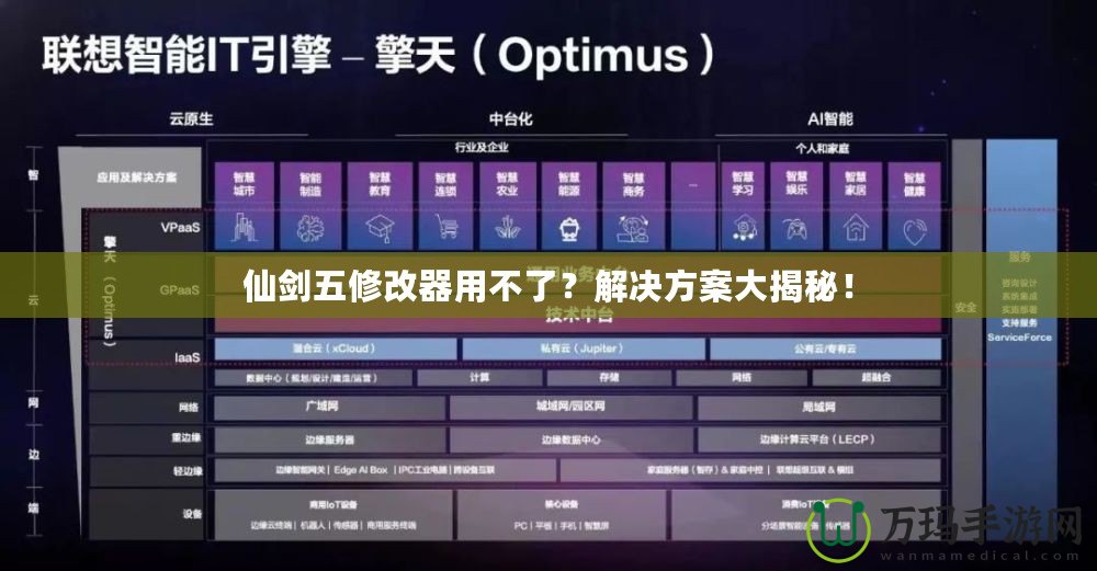 仙劍五修改器用不了？解決方案大揭秘！