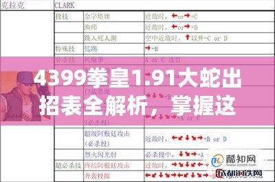 4399拳皇1.91大蛇出招表全解析，掌握這些技巧，輕松稱霸擂臺！