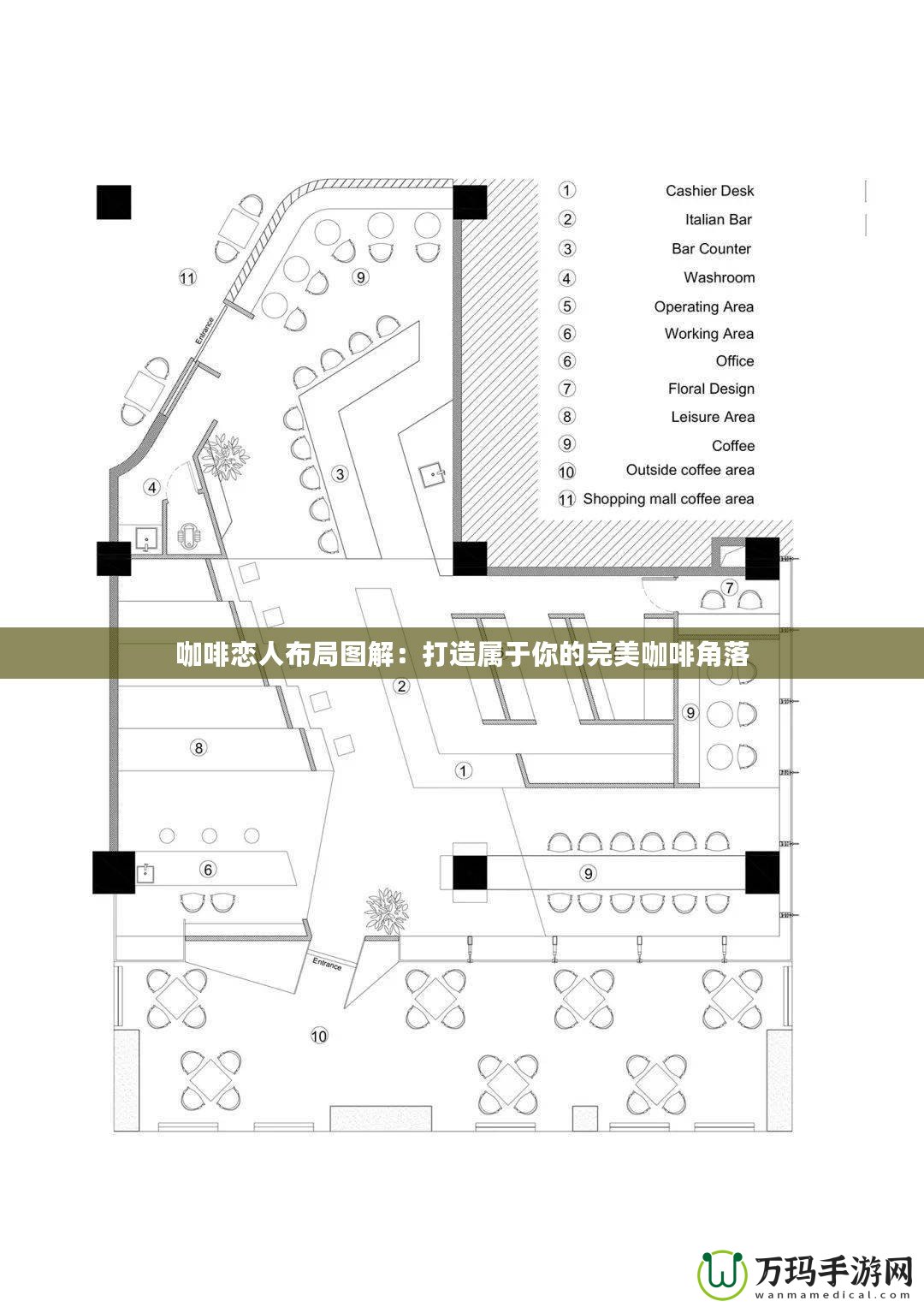 咖啡戀人布局圖解：打造屬于你的完美咖啡角落