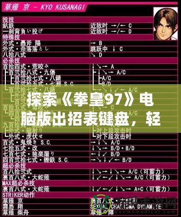 探索《拳皇97》電腦版出招表鍵盤，輕松掌握絕招，讓你成為街機(jī)之王！