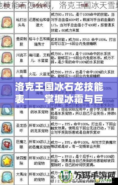 洛克王國冰石龍技能表——掌握冰霜與巨石的雙重力量！