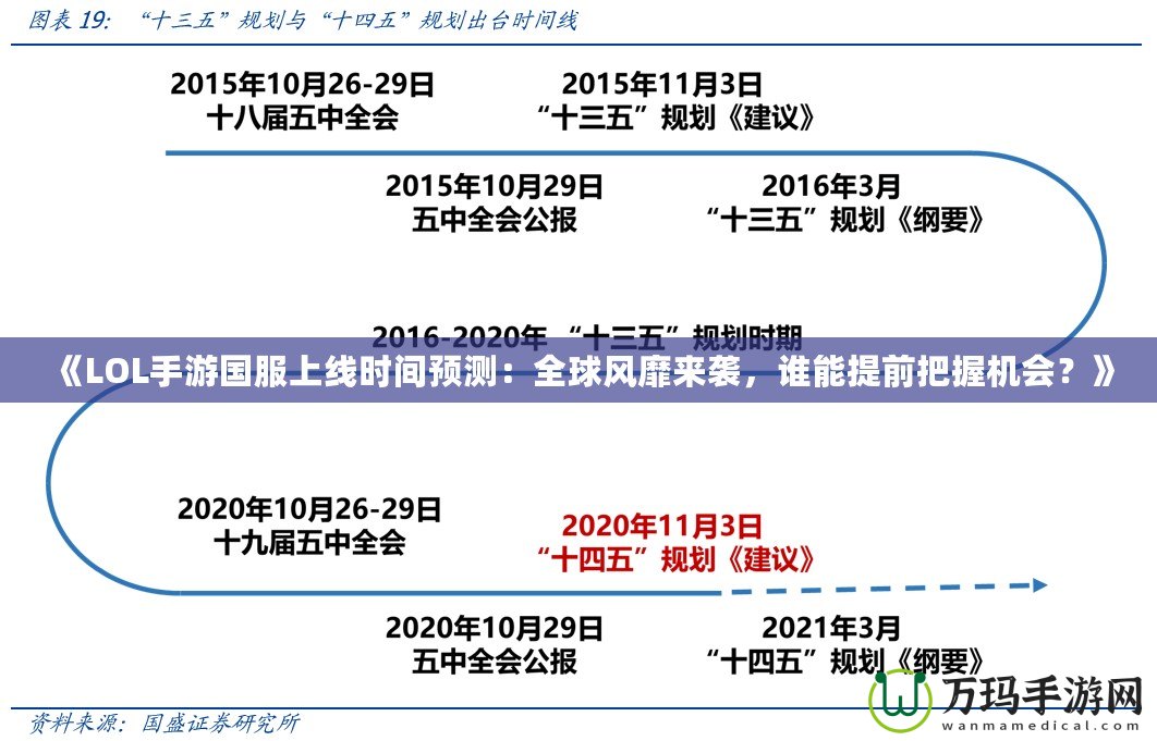 《LOL手游國服上線時間預(yù)測：全球風(fēng)靡來襲，誰能提前把握機(jī)會？》