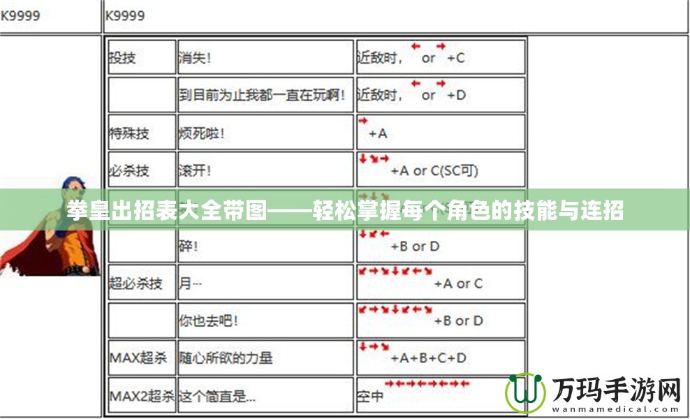 拳皇出招表大全帶圖——輕松掌握每個(gè)角色的技能與連招