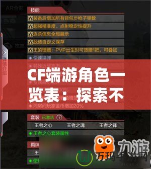 CF端游角色一覽表：探索不同角色帶來的戰(zhàn)斗魅力