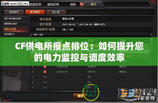 CF供電所報點(diǎn)排位：如何提升您的電力監(jiān)控與調(diào)度效率