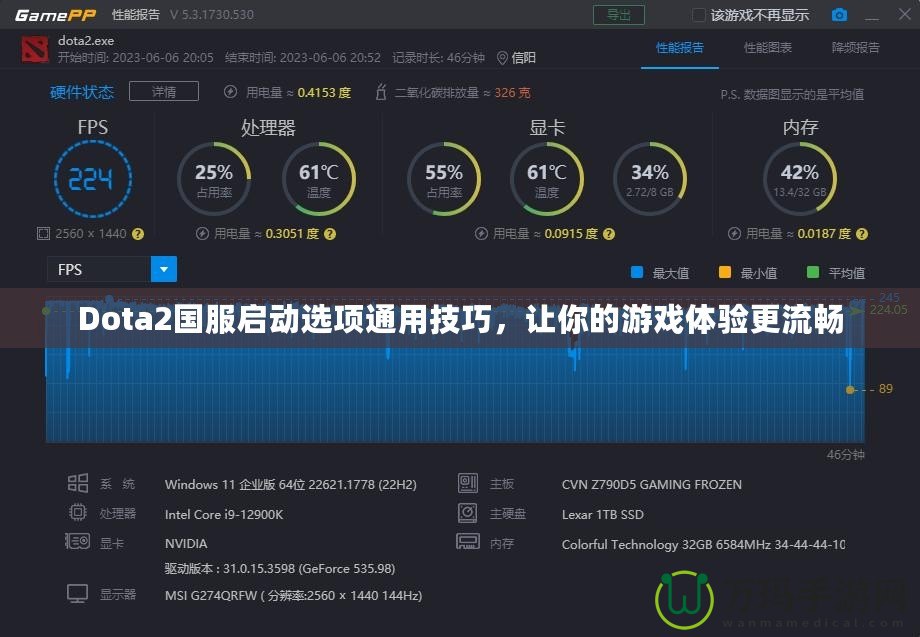 Dota2國服啟動(dòng)選項(xiàng)通用技巧，讓你的游戲體驗(yàn)更流暢