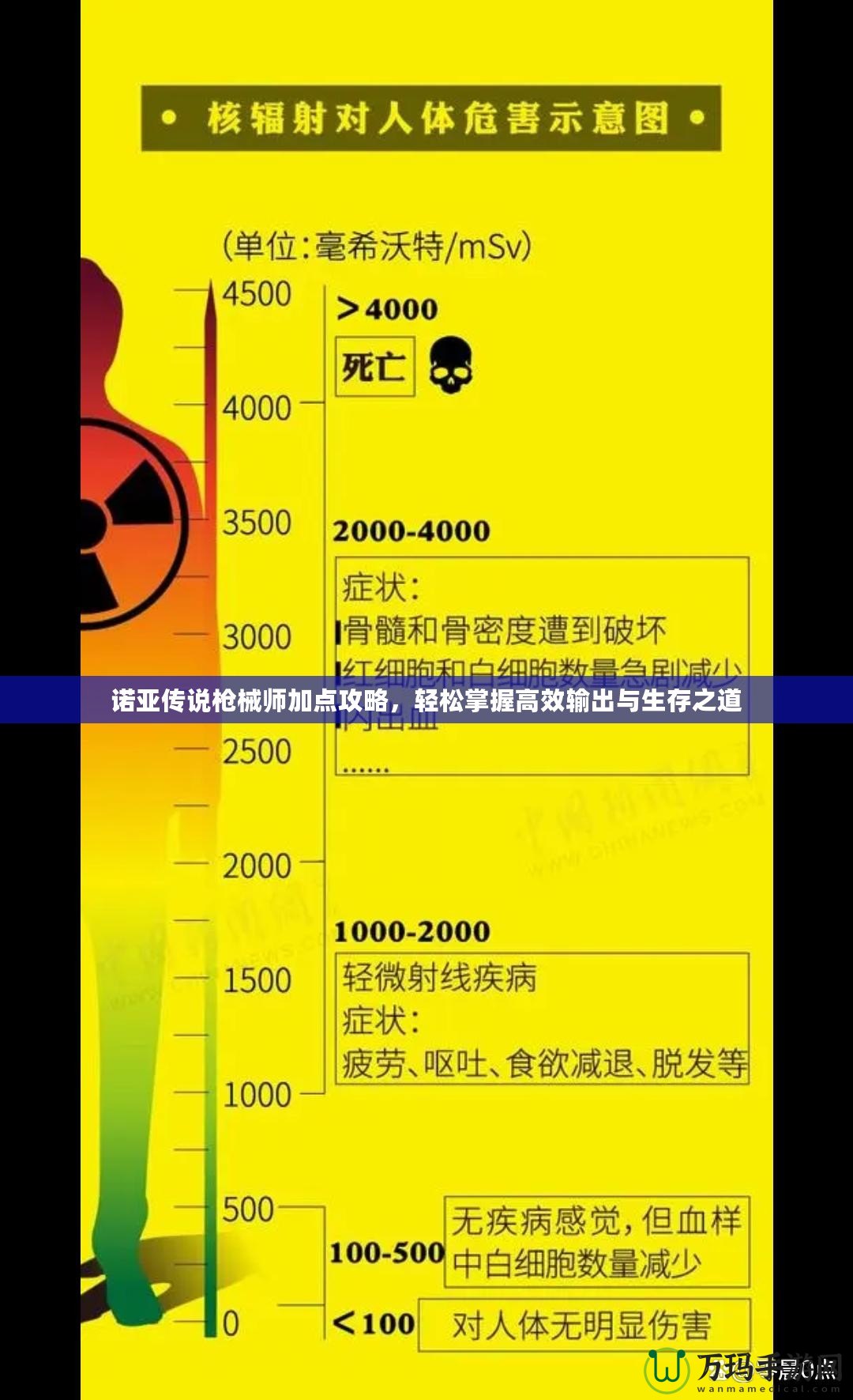 諾亞傳說槍械師加點攻略，輕松掌握高效輸出與生存之道