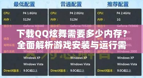 下載QQ炫舞需要多少內(nèi)存？全面解析游戲安裝與運(yùn)行需求