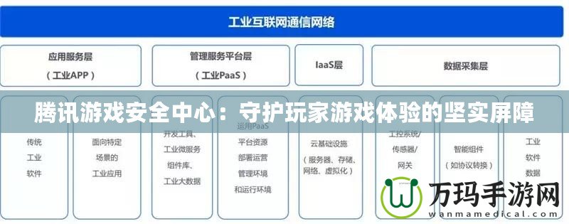 騰訊游戲安全中心：守護玩家游戲體驗的堅實屏障