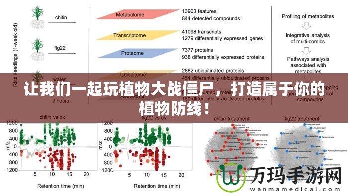 讓我們一起玩植物大戰(zhàn)僵尸，打造屬于你的植物防線！